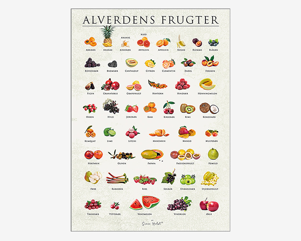 Plakat Alverdens Frugter